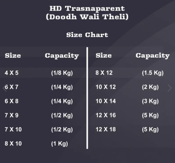 HD Transparent Plastic Bags – High-Density, Handle-Free, Multi-Purpose (Dhoodh wali theli) - Image 3